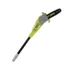 Ryobi RPP750S 5133002228
